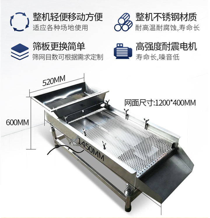 小型直線篩尺寸圖片