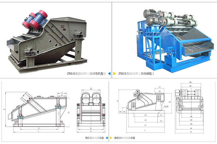 礦用振動篩結(jié)構(gòu)圖