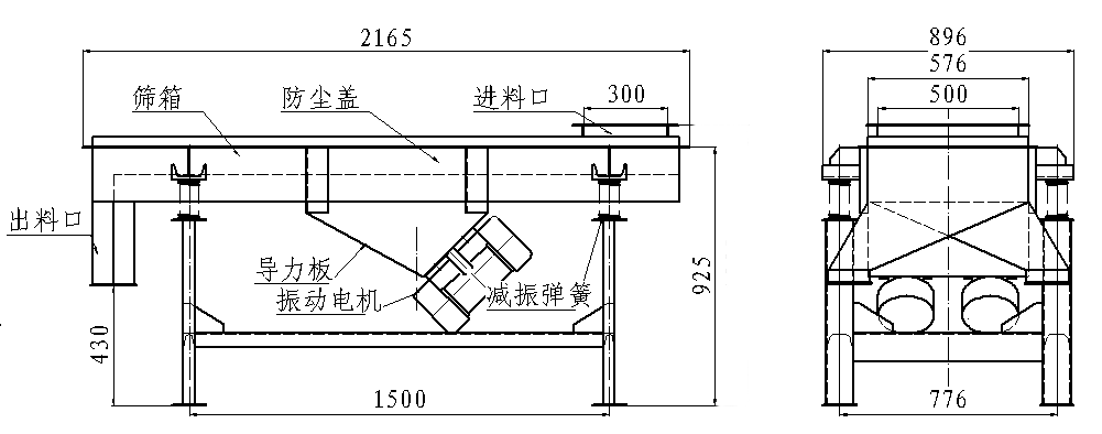 520型單層直線振動篩結構圖