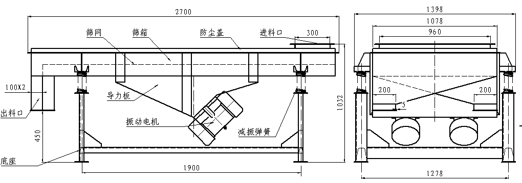 1025直線振動篩結構圖