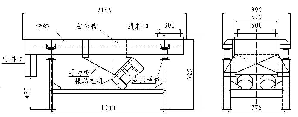 黃豆直線振動篩結構圖