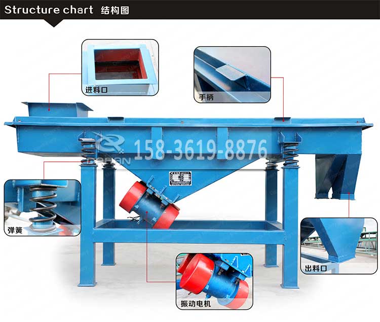 橡膠顆粒直線振動篩結構圖