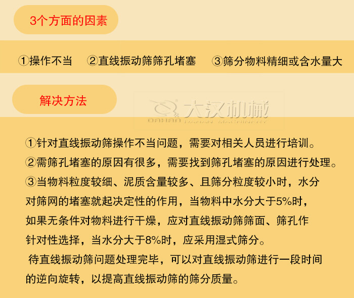 直線振動篩常見故障及解決方法